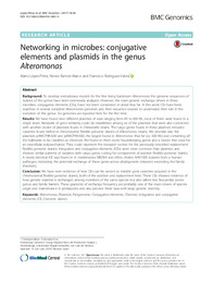 Networking in microbes conjugative elements and plasmids in the genus Alteromonas.pdf.jpg