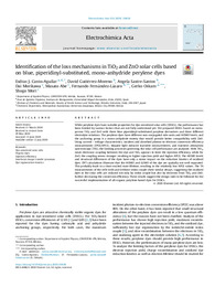 Electrochim. Acta.pdf.jpg