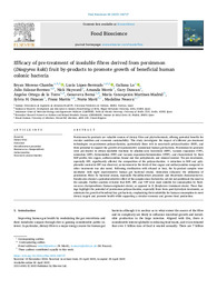2025_Efficacy of pre-treatment of insoluble fibres derived from persimmon (Diospyros kaki) fruit by-products to promote growth of beneficial human colonic bacteria_Food Bioscience_2025.pdf.jpg