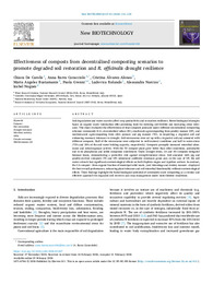 De Carolis et al 2026_Effectiveness of composts from decentralised.pdf.jpg