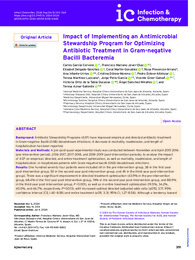 Impact of Implementing an Antimicrobial Stewardship Program for Optimizing Antibiotic Treatment in Gram-negative Bacilli Bacteremia.pdf.jpg