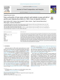 Journal of Food Composition and Analysis 84-2019.pdf.jpg