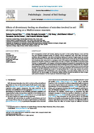 Effects of diversionary feeding on abun...pdf.jpg