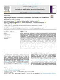 Interpreting frequency evolution in ventricular fibrillation using embeddings and deep learning methods.pdf.jpg