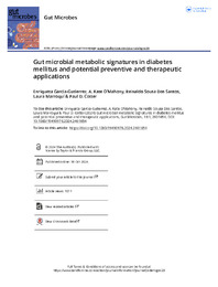5_2024_Gut microbial metabolic signatures in diabetes mellitus and potential preventive and therapeutic applications.pdf.jpg