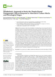 Metabolomic Approach to Study the ‘Purple Queen’ Pomegranate Cultivar Response to Alternative Culture Media and Phenological Stages.pdf.jpg