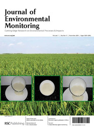 Arsenic speciation in Japanese rice drinks and condiments.pdf.jpg