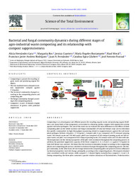 Science of the Total Environment  1-s2.0-S0048969721054073-main.pdf.jpg